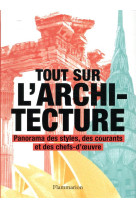 Tout sur l'architecture