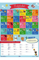 Poster lettres de l-alphabet