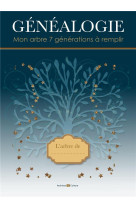 Genealogie - mon arbre 7 generations a remp lir