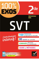 Svt 2de 2019