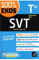 Specialite svt tle generale 2021