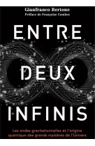 Entre deux infinis