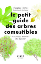 Petit guide des arbres comestibles