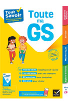 Tout savoir toute ma gs 2023