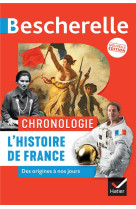 Chronologie de l-histoire de france ed 2023