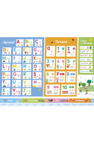 Poster alphabet chiffres jours