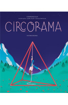 Circorama