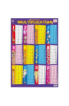 Posters recto verso/multiplication solde -30