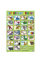 Poster alphabet des animaux