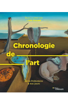 Chronologie de l'art