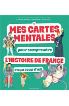 Mes cartes mentales pour comprendre l'histoire de france en un coup d'oeil