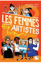 Les femmes artistes vues par une ado (et sa soeur)