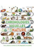 Chronologies visuelles de la nature