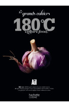 180° - ail