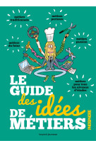 Le guide des idées de métiers