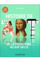 Histoire de l'art