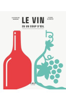 Le vin en seul coup d'oeil, 2e édition