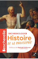 Bescherelle - chronologie de l'histoire de la philosophie