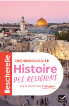 Bescherelle - chronologie de l'histoire des religions