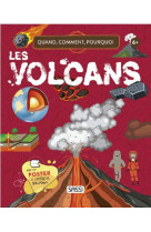 Les volcans - quand, comment, pourquoi