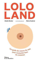 Lolo land