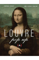 Louvre pop up