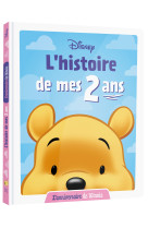 L'histoire de mes 2 ans l'anniversaire de winnie