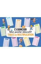 Tables de multiplication mon poster educatif c'est pas sorcier