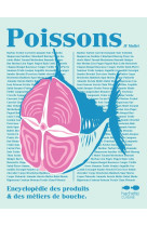 Poissons