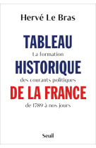 Tableau historique de la france. la formation des courants politiques de 1789 a nos jours