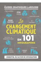 Le changement climatique en 101 infographies