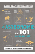 L'astronomie en 101 infographies