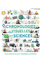 Chronologies visuelles des sciences