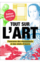 Tout sur l'art - panorama des mouvements et des chefs-d'oeuvre