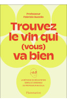 (trouvez) le vin qui vous va bien