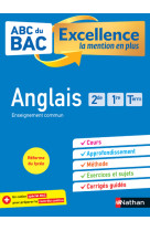 Anglais 2de, 1re, term nouveaux programmes