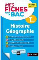 Histoire geographie tle 2020