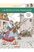 La revolution francaise