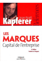 Les marques capital de l'entreprise