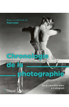 Chronologie de la photographie - de la cham bre noire a instagram