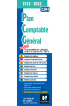 Plan comptable general 2021-2022