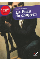 La peau de chagrin