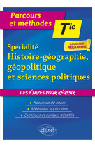 Specialite histoire geo geopolitique et sciences po  tle nouveaux programmes 2020