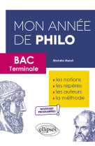 Mon annee de philo. bac. terminale.