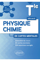 Cartes mentales specialite physique-chimie tle