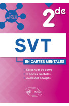 Cartes mentales svt seconde