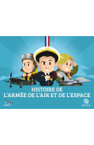 Histoire de l'armee de l'air et de l'espace