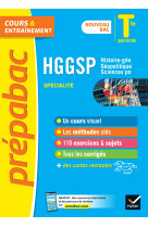 Histoire geo geopolitique sciences po tle cours et entrainement