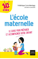 L'ecole maternelle