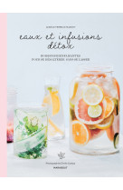 Eaux et infusions detox